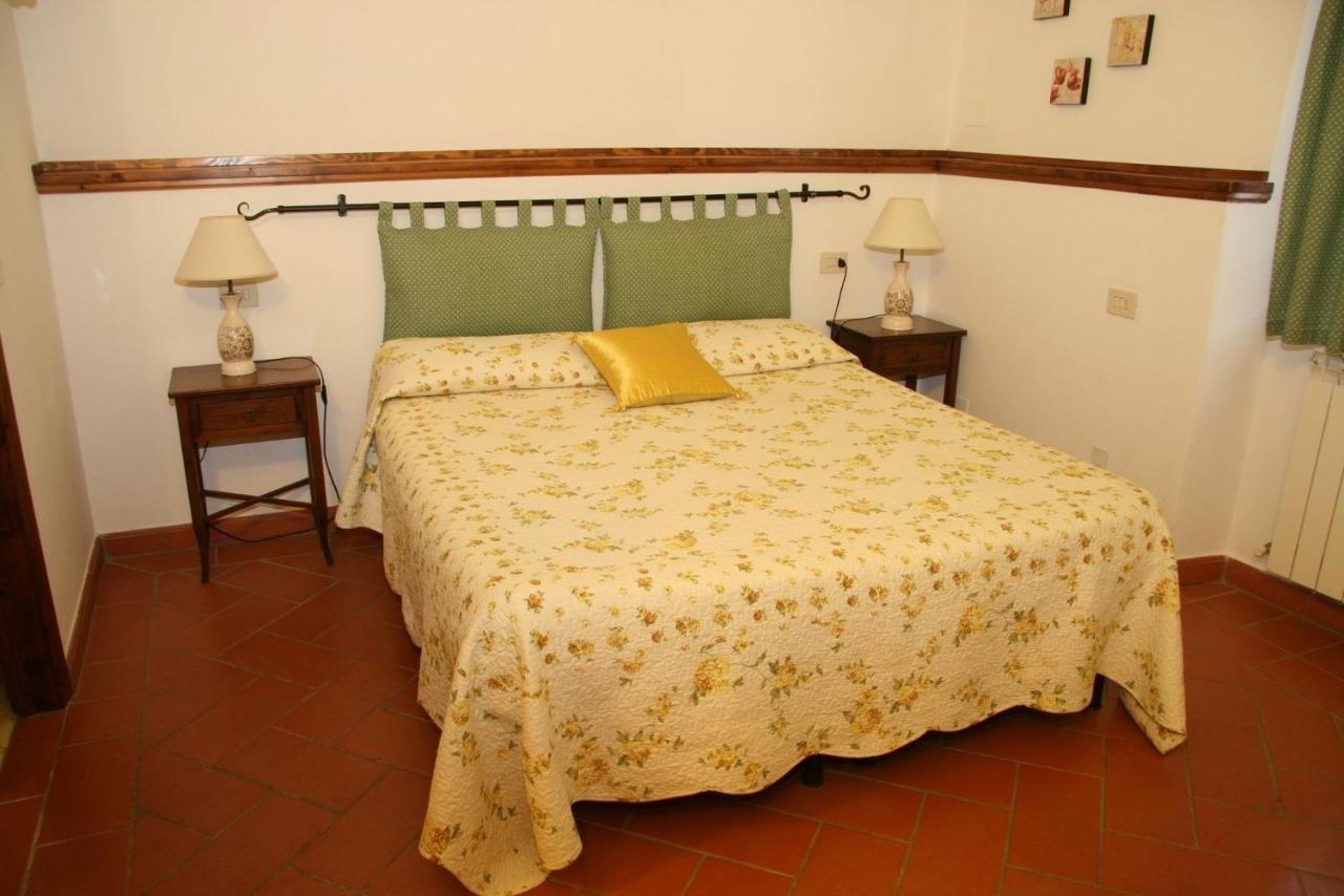 Bed and Breakfast Il Casolare à Penna Extérieur photo