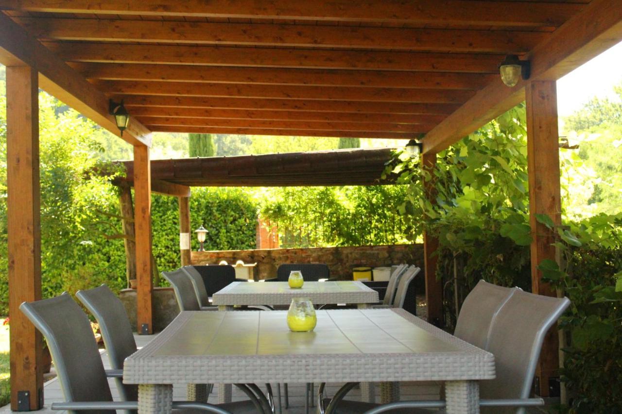 Bed and Breakfast Il Casolare à Penna Extérieur photo